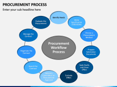Procurement Process PPT Slide 8