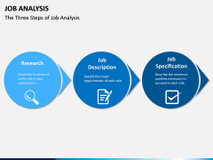 Job Analysis PPT Slide 6