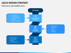 UX/UI Design Strategy PPT Slide 13