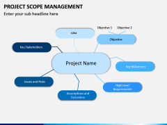 Project Scope Management PPT Slide 2