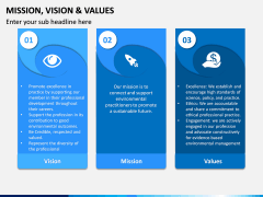 Mission, Vision and Values PPT Slide 8