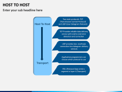 Host to Host PPT Slide 3