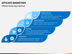 Affiliate Marketing PPT Slide 4