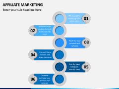 Affiliate Marketing PPT Slide 12
