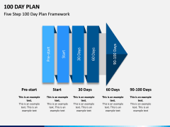 100 Day Plan PPT Slide 6