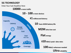 5G Technology Free PPT Slide 1
