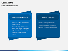 Cycle Time PPT Slide 5