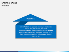 Earned Value PPT Slide 1