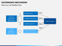 Governance Mechanism PPT Slide 6