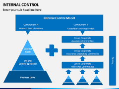 Internal Control PPT slide 7
