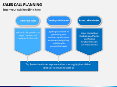Sales Call Planning PPT Slide 15