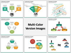 Separation of powers multicolor combined