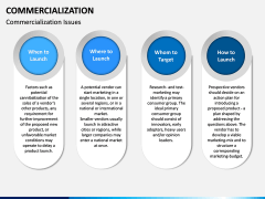 Commercialization PPT Slide 13