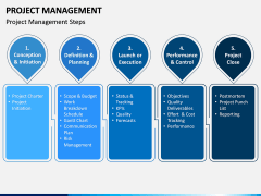 Project Management PPT Slide 7