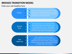Bridges Transition Model PPT Slide 5