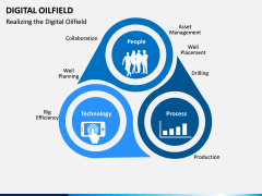Digital Oilfield PPT Slide 8