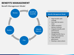 Benefits management PPT slide 14