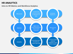HR Analytics PPT Slide 11