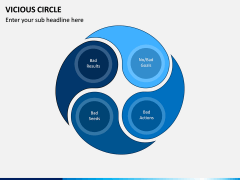 Vicious Circle PPT Slide 1