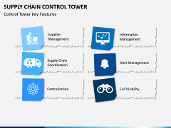 Supply Chain Control Tower PPT Slide 9
