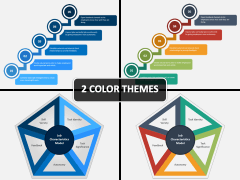 Job Characteristics PPT Cover Slide