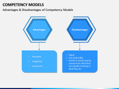 Competency Models PPT Slide 14