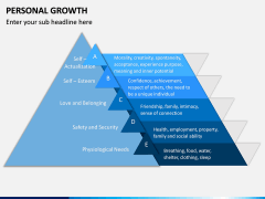 Personal Growth PPT Slide 16