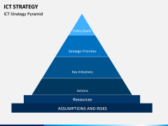 ICT Strategy PPT Slide 10