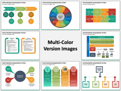 Configuration Management System PPT Slide MC Combined