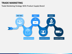 Trade Marketing PPT Slide 8