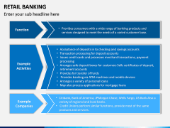 Retail Banking PPT slide 12