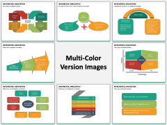 Incremental Innovation PPT Slide MC Combined