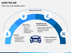 Over the Air PPT Slide 1
