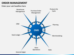 Order Management PPT slide 9