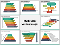 Project Management Levels PPT MC Combined
