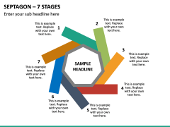 Septagon – 7 Stages PPT Slide 2