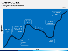 Learning Curve PPT Slide 10