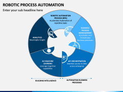 Robotic Process Automation PPT Slide 13