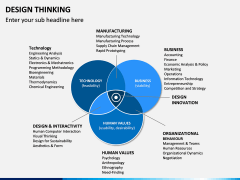 Design Thinking PPT Slide 17