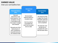 Earned Value PPT Slide 2