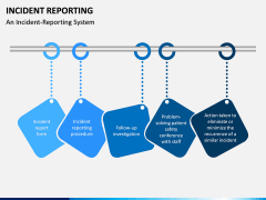 Incident Reporting PPT Slide 7