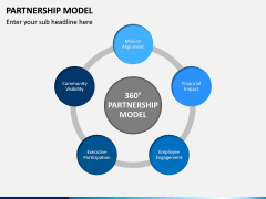 Partnership Model PPT Slide 3