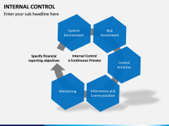 Internal Control PPT slide 8
