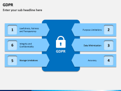 GDPR PPT Slide 2