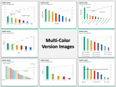 Pareto chart PPT MC Combined