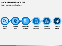 Procurement Process PPT Slide 13