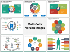 360 degree customer profile PPT slide MC Combined