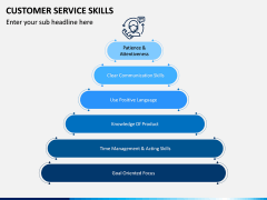 Customer Service Skills PPT Slide 3