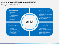 Application Lifecycle Management PPT Slide 4