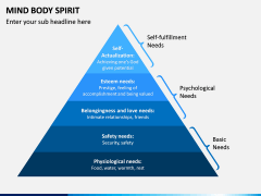 Mind Body Spirit PPT Slide 6